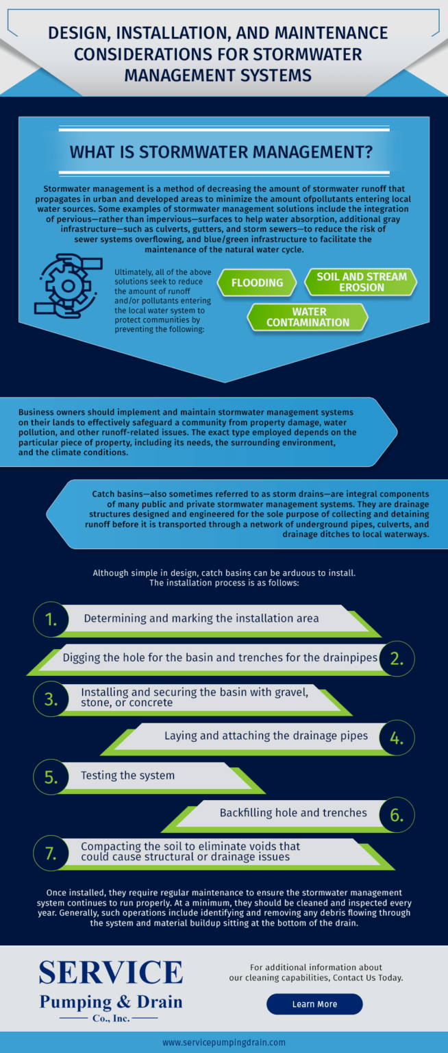 How to Implement an Effective Stormwater Management System | Service ...